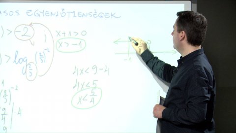 Embedded thumbnail for Matematika, II. osztály, 57. óra, Logaritmusos egyenlőtlenségek